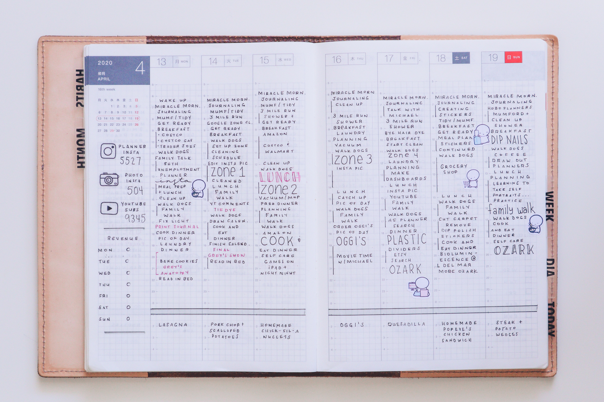 Hobonichi Cousin April Weekly