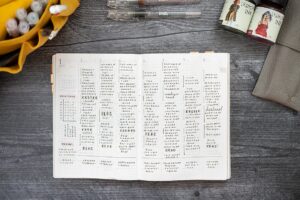 common planner dimensions