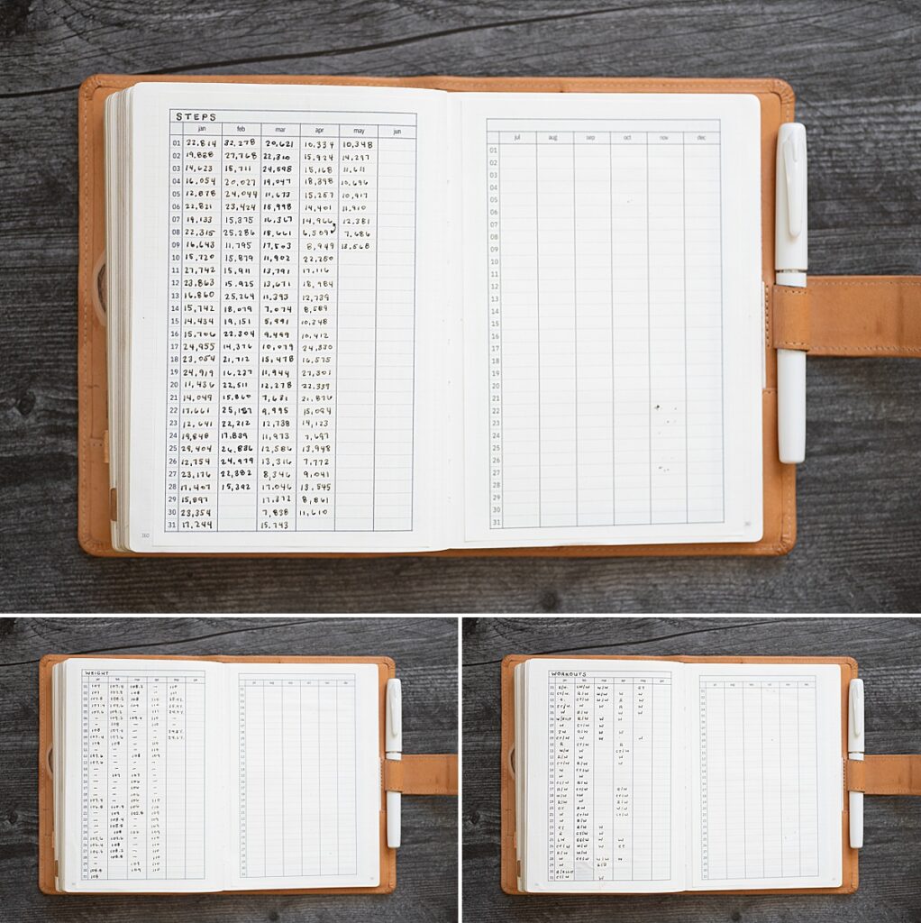 planner trackers