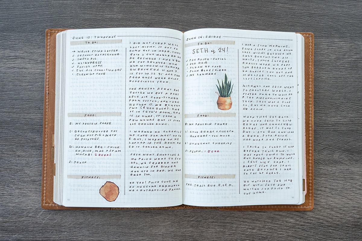 Mid Year Planner Review: B6 Common Planner - Planning, Wellness ...