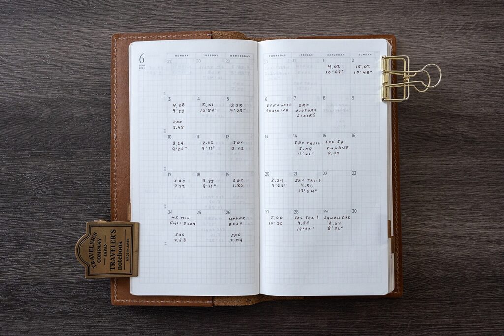 bullet journal fitness layout