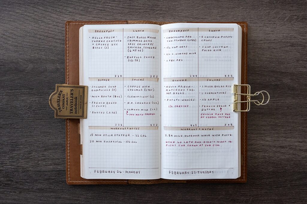 bullet journal fitness tracker